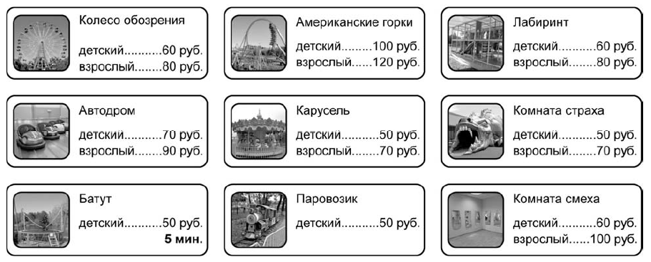 Папа с сыном пришли в парк с аттракционами и купили два билета на американские горки: взрослый и детский, а также билет на паровозик. Цены на билеты показаны на рисунке (ВПР 4 класс вариант 1)