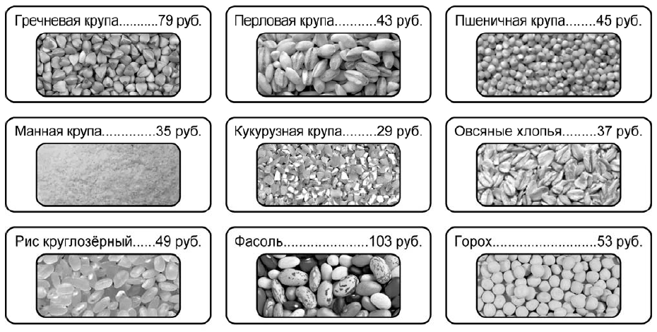 В магазине продаются бакалейные товары в упаковках. На рисунке показаны цены. Сколько всего рублей надо заплатить за две упаковки гречневой и одну упаковку пшеничной крупы (ВПР 4 класс вариант 2)