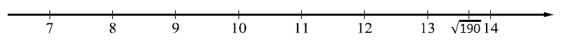 Отметьте на координатной прямой число √190 (ВПР 8 класс вариант 3)