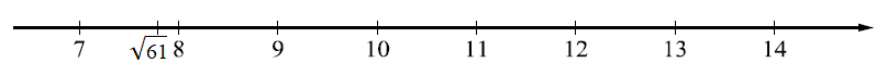 Отметьте на координатной прямой число 61 (ВПР 8 класс вариант 4)