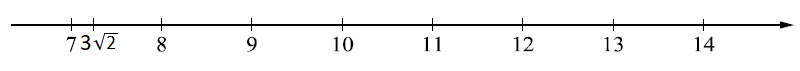 Отметьте на координатной прямой число 3√6 (ВПР 8 класс вариант 8)