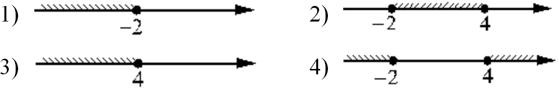 Укажите решение неравенства: (x + 2)(x - 4) <= 0